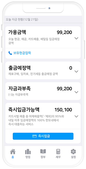 fundsphone1